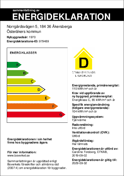 Energideklaration Norrgardsv 5 Anslag